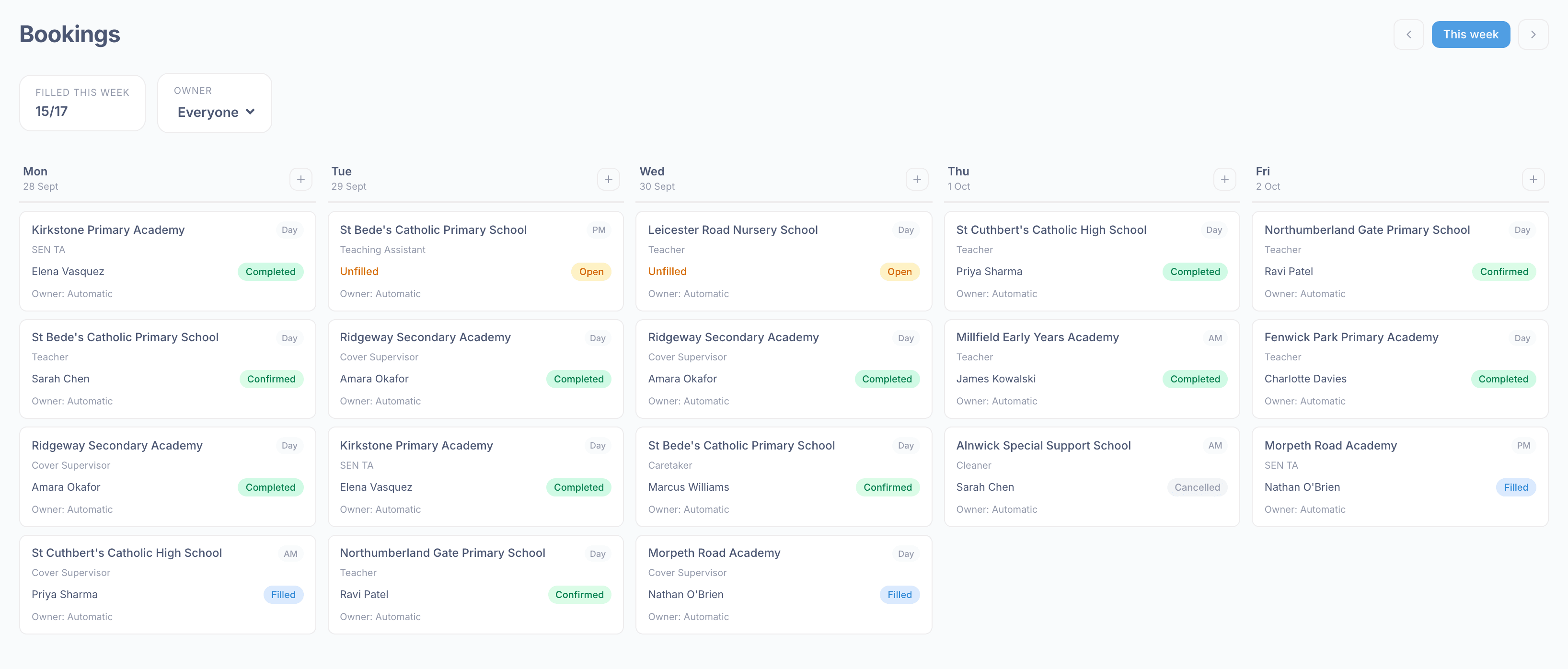 scout. bookings board showing the week by day, with filled and unfilled cover and each booking status
